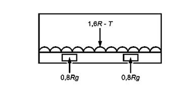 ��������: iii
