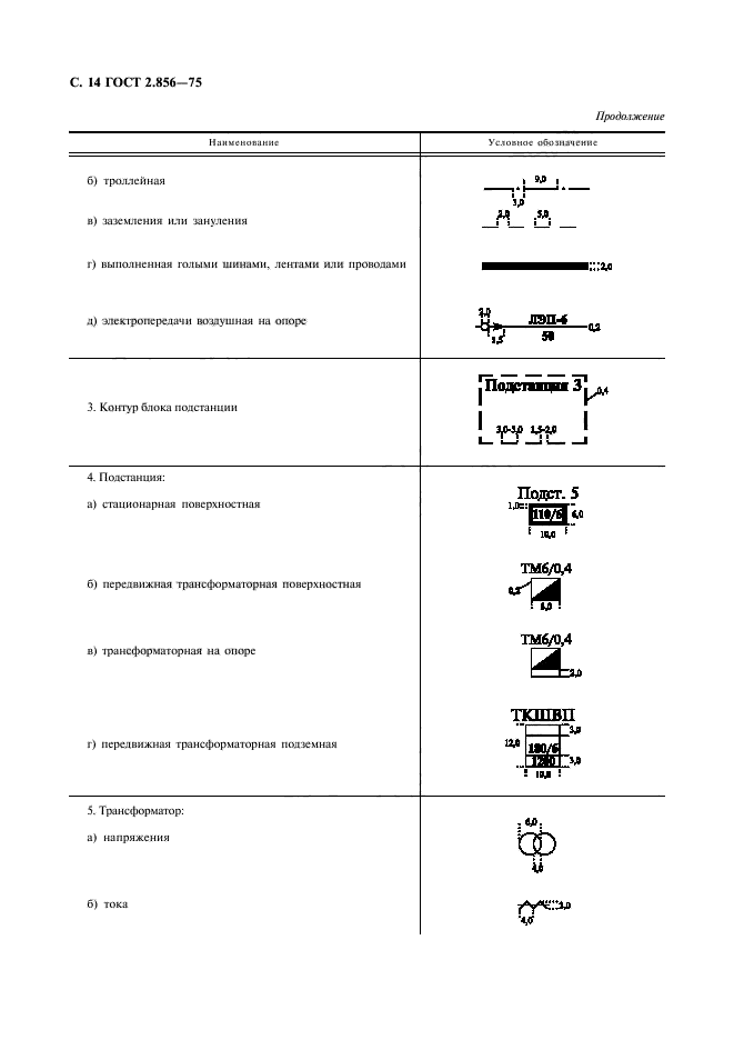 Трансформаторная подстанция условное обозначение. Трансформаторная подстанция условное обозначение на чертеже. Условное обозначение трансформаторной подстанции на плане.