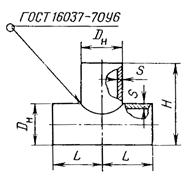 ��������: 14