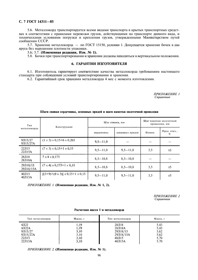 Срок хранения металла. Срок хранения металла