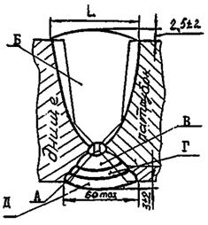 ��������: ��������: ��������: 1