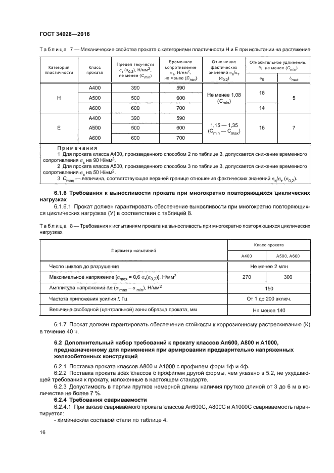 Мдф гост 34026 2016