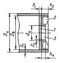 ��������: 22