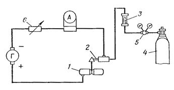 ��������: 11