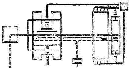 ��������: ��������: ��������: 1