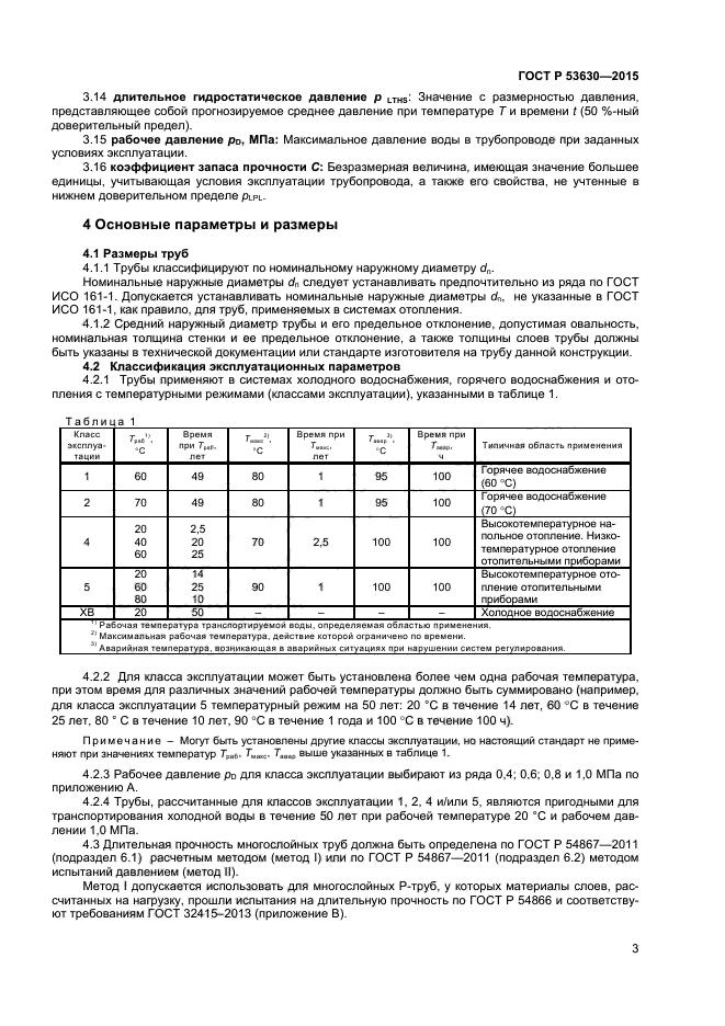 5 класс эксплуатации полипропиленовых труб. Классификация труб из полипропилена. Классы эксплуатации труб. Температура эксплуатации полипропиленовых труб. Технические характеристики труб из базальтового волокна.