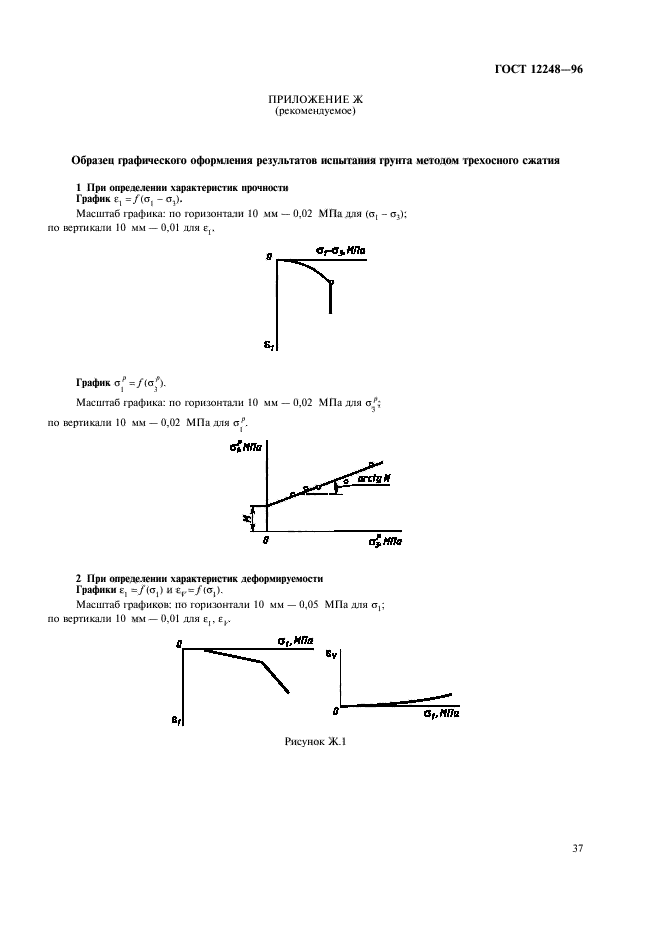 Методы определения характеристик прочности. ГОСТ 12248-96. ГОСТ 12248-2010 трехосное сжатие. ГОСТ 12248.3-2020.