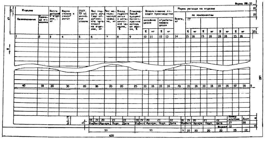 ��������: 25