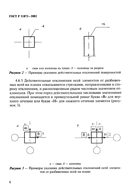 Р 51872 2002