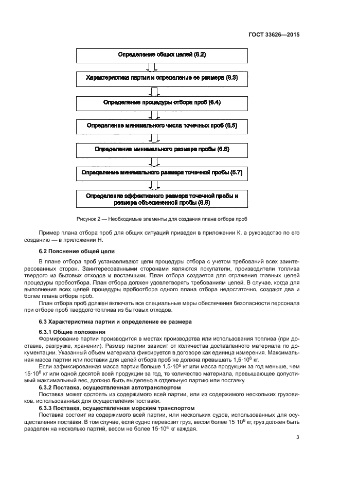 План отбора проб. План выполнения отбора проб. Методы отбора проб твердого топлива. Образец отбора проб отходов. Документация отбора проб твердого топлива.