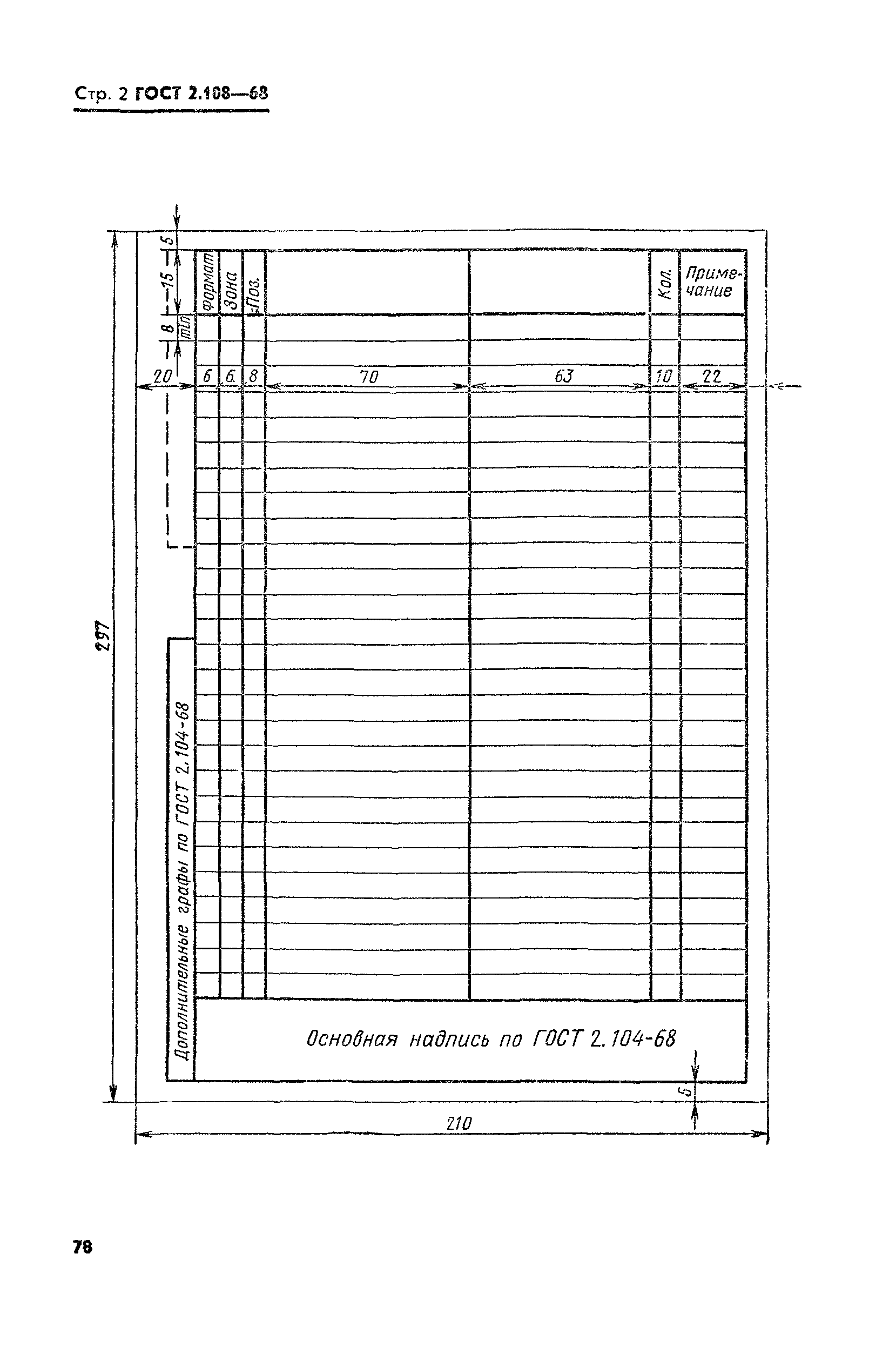 Спецификация ГОСТ 2.108-68