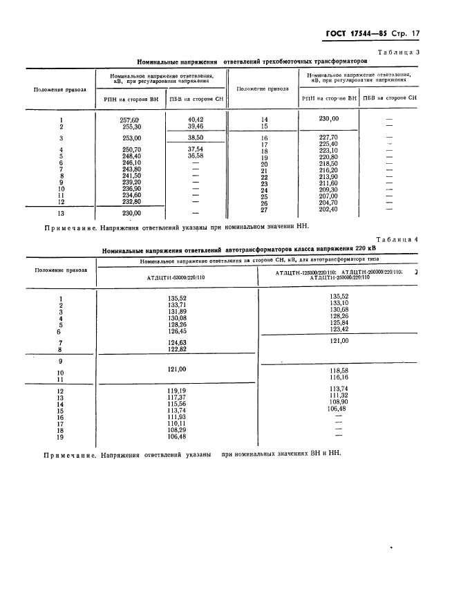 Гост 17544 93 на схеме