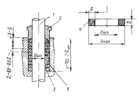 Сальниковая набивка на чертеже