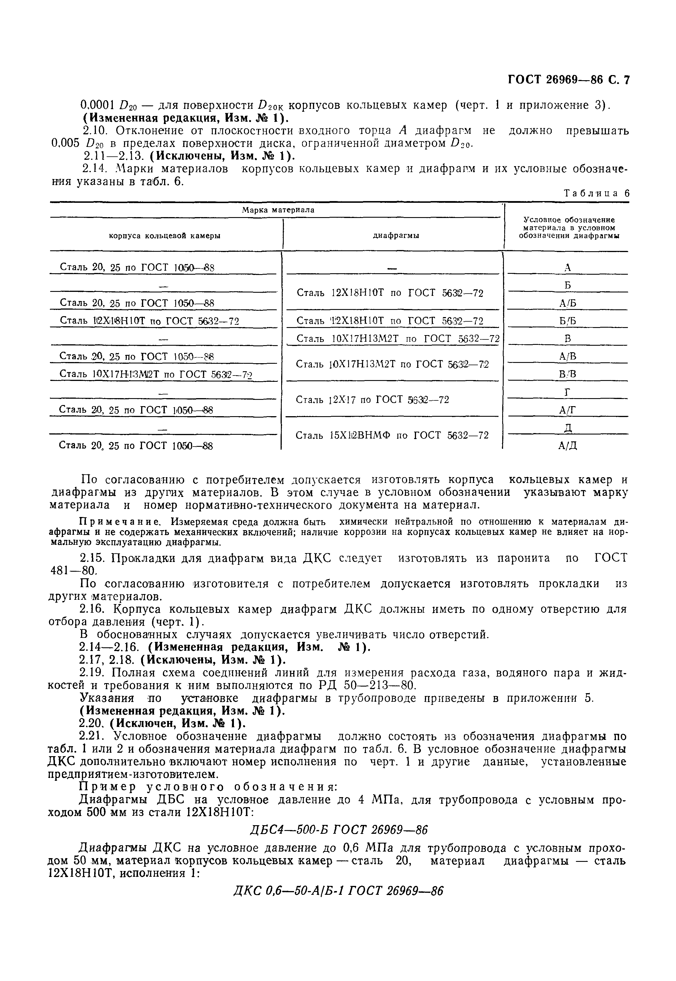 Чертеж диафрагмы гост 26969 86 для изготовления