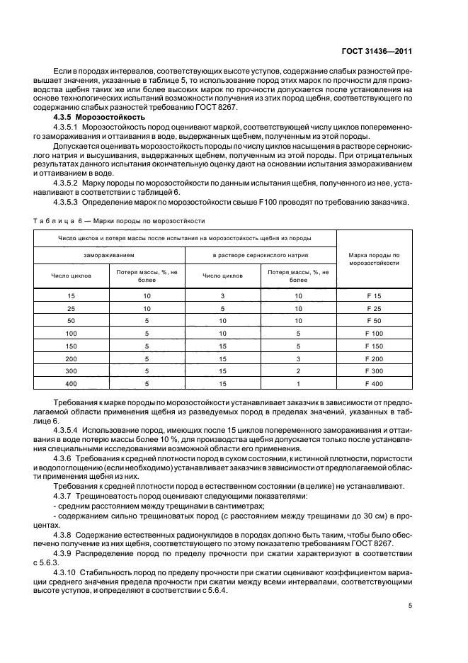 Предел прочности на сжатие щебня. ГОСТ 31436-2011. Марка щебня по прочности предел прочности на сжатие. Прочность щебня на сжатие. Марка щебня по прочности на сжатие.