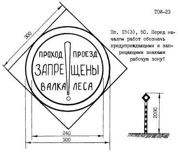 Инструкция по охране труда для вальщика леса и лесоруба (58472)