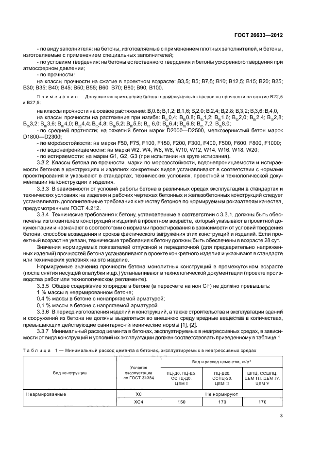 Бетонные госты. Бетон ГОСТ 26633-2012. Бетон на мелком заполнителе ГОСТ 26633-2012. Бетон в25 ГОСТ 26633-2015 заполнитель. Бетон b30 f150 w8 (ГОСТ 26633-2015).