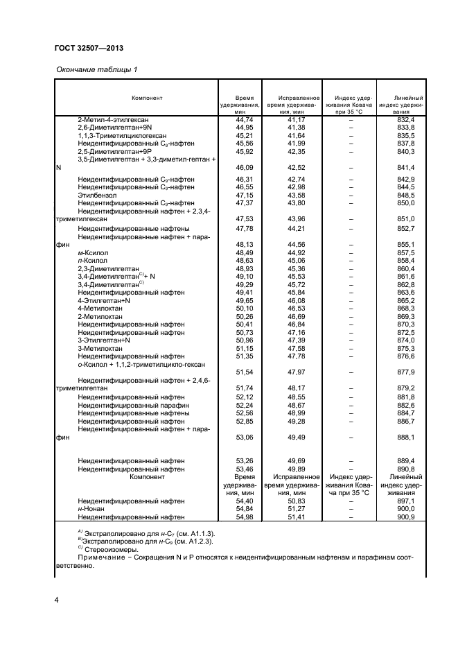 Допуск 325 антифриз