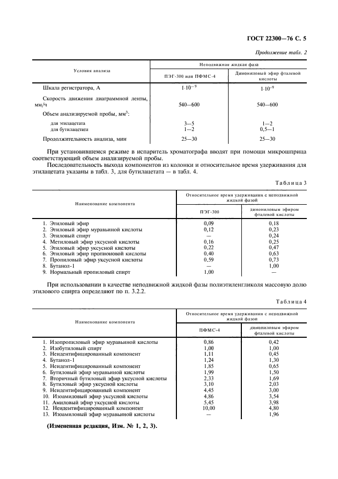 Госты кислот