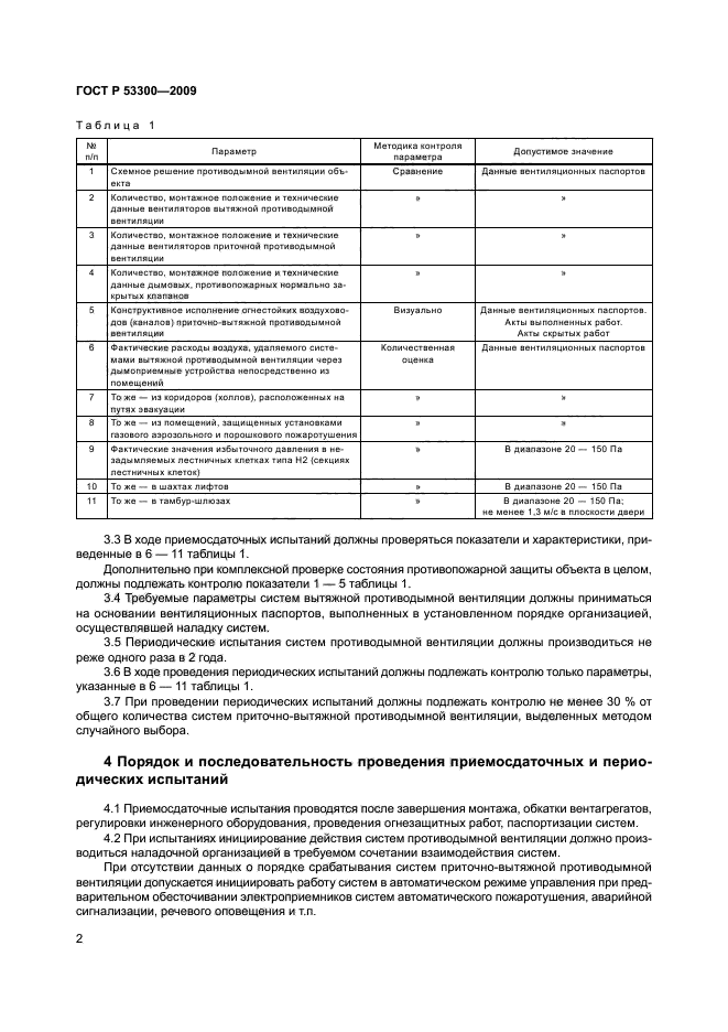 Периодические испытания противодымная вентиляция. Протокол замера противодымной вентиляции. Протокол аэродинамических испытаний противодымной вентиляции. Протокол испытаний противодымной вентиляции. Протокол аэродинамических испытаний вентиляции.