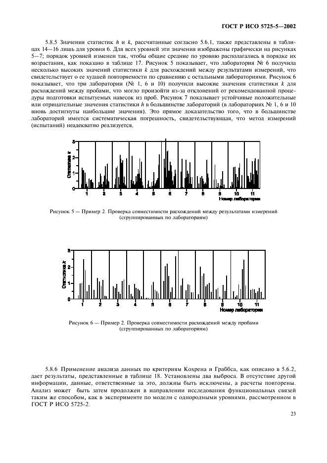 Исо 5725. Метод Кохрена в лаборатории