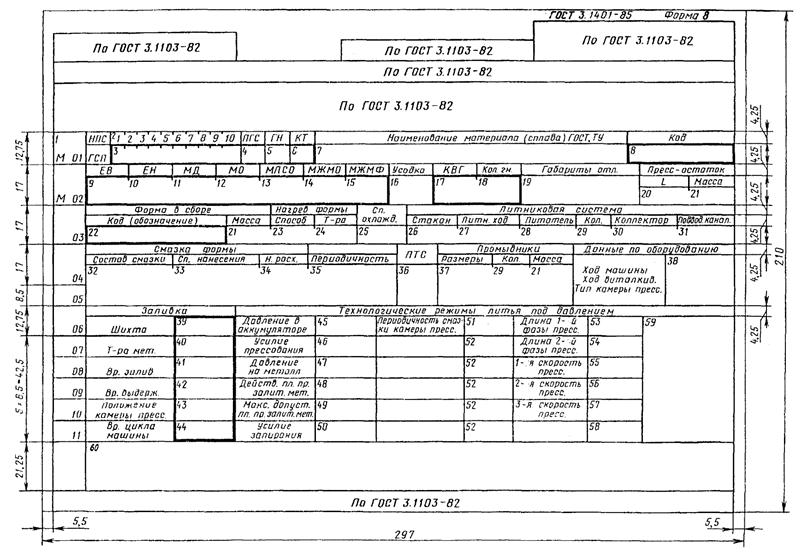 ��������: ���28