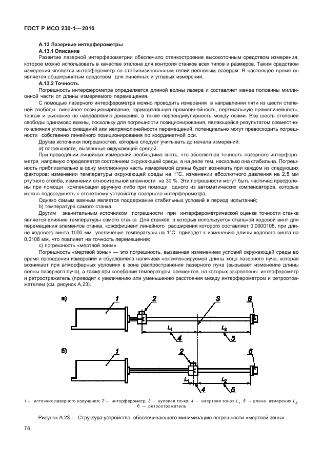 Методика измерения параметров