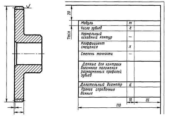 Способ определения основного угла наклона линии зуба косозубых цилиндрических зубчатых колес