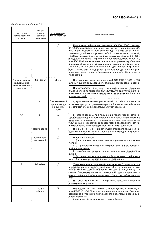 Стандартом iso 9001 2008