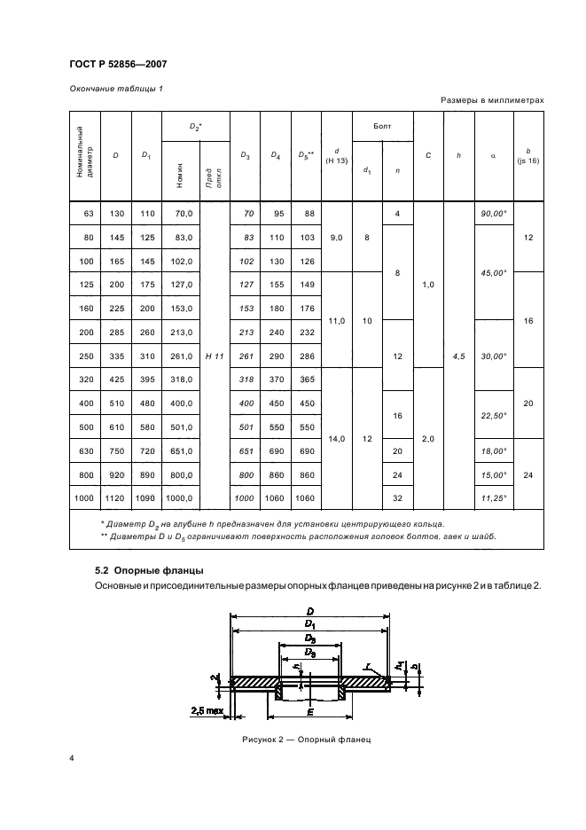 Фланцевые соединения таблица. ГОСТ Р 52856-2007 оборудование вакуумное. Фланцы вакуумные ГОСТ. ГОСТ Р 52856-2007 оборудование вакуумное Размеры фланцев. Таблица присоединительных размеров фланцев.