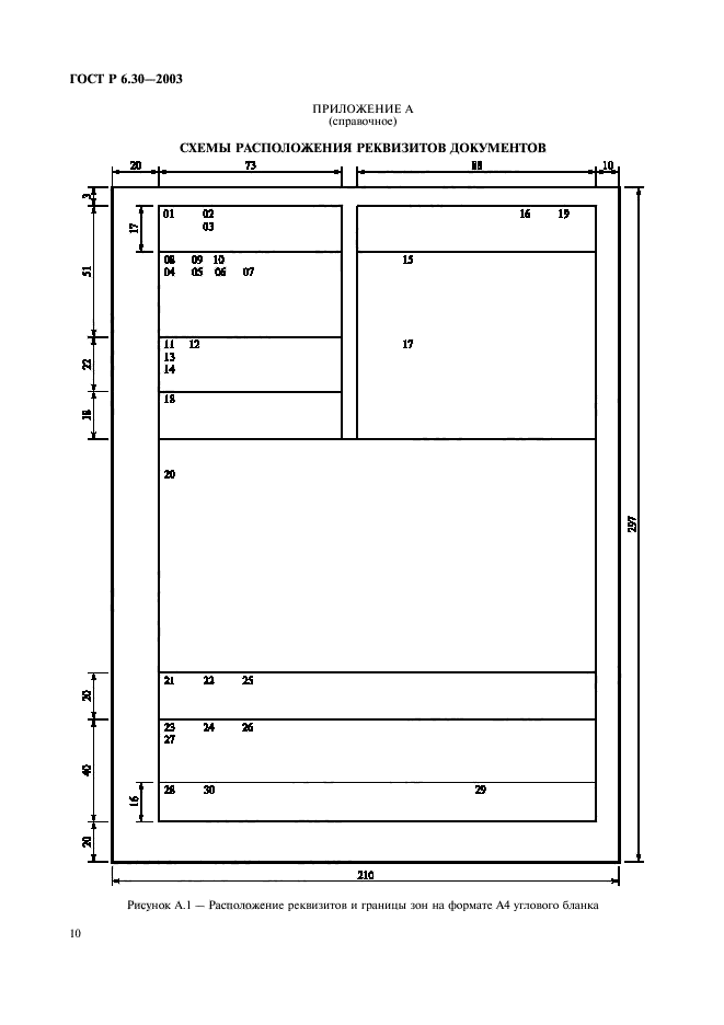 Стандарт документации. 30 Реквизитов по ГОСТ Р.6 30-2003. ГОСТ 6.30-2003 унифицированные системы документации. Схема расположения реквизитов документов ГОСТ Р 6.30-2003. Схема ГОСТ Р6.30-2003.