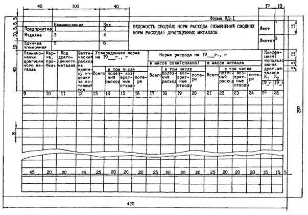 ��������: 33