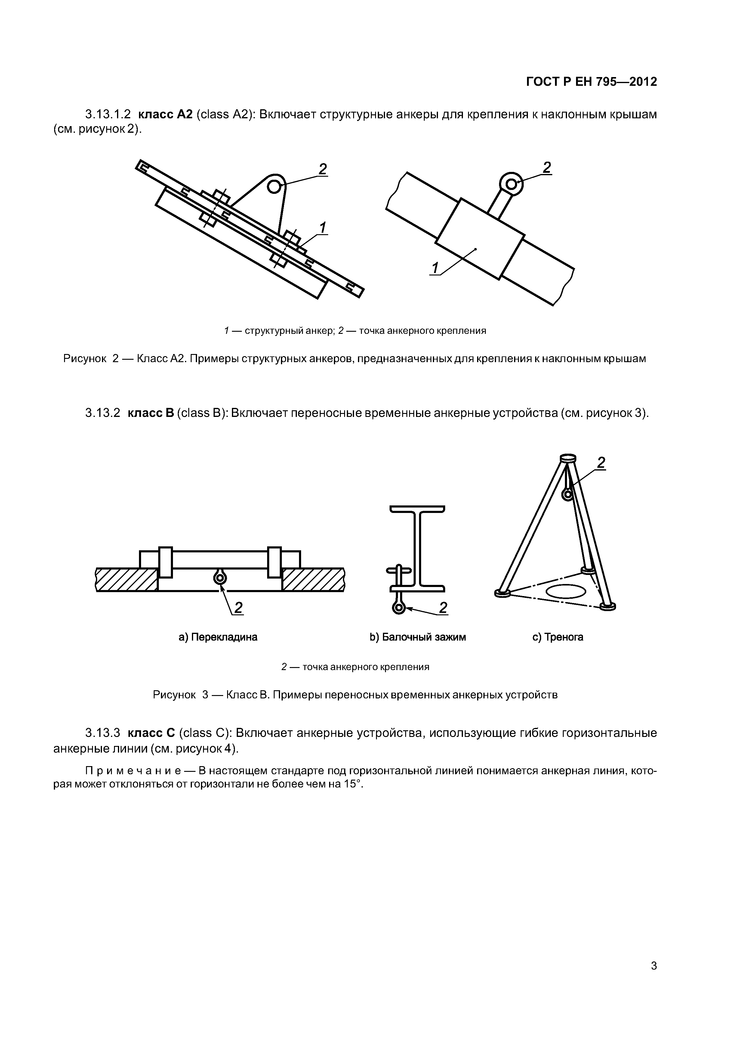 Анкерная линия на кровле схема