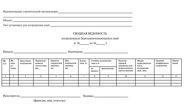 Сводная ведомость забивки свай образец заполнения