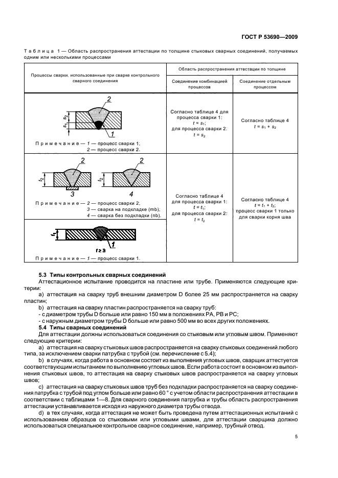 Положения при сварке по накс
