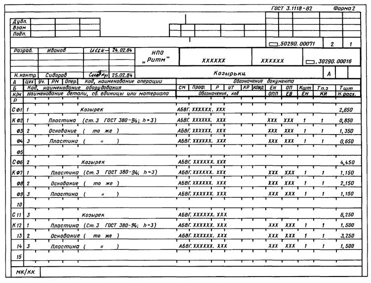 Наименование технологического. ГОСТ 3.1121-84 форма 1а. ГОСТ 3.1121-84 форма 6. Ведомость операций технологического процесса. Карта технологического процесса ЕСТД.