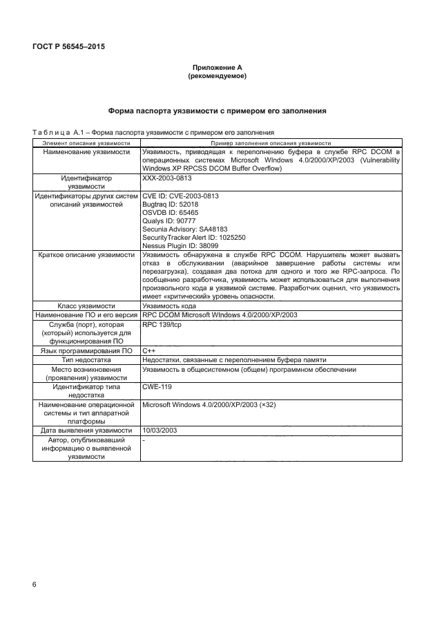 Mitre cve. уязвимости программного обеспечения. уязвимость (компьютерная безопасность). схема организации сетей технологической связи. банк данных угроз безопасности информации фстэк россии.