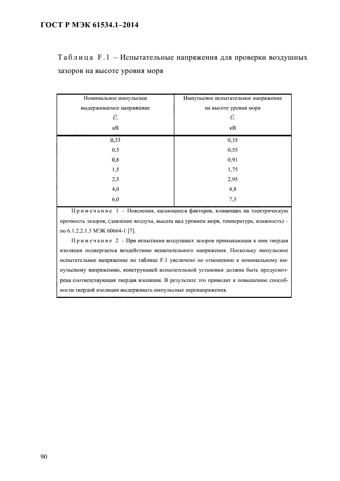 Номинальное импульсное напряжение. МЭК 694 уровень изоляции а. ГОСТ Р МЭК 62561.1-2014. Россия номинальные напряжения по МЭК.