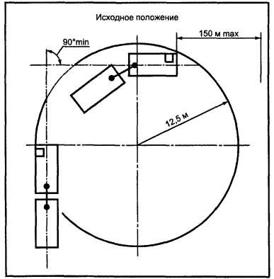 Радиус 12 5