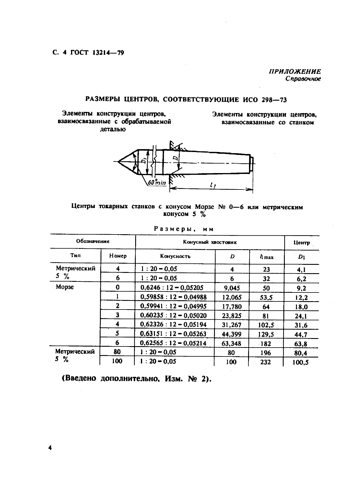 Обозначение конуса морзе на чертеже гост