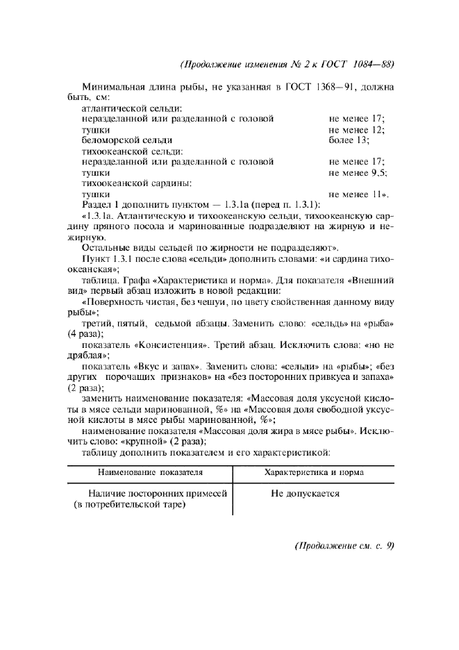 Селедка пряного посола по госту ссср рецепт. ГОСТ 1084-88 сельди. ГОСТ 1084 СССР селедки пряного посола. ГОСТ 1084 рецептура. ГОСТ СССР 1084 букет.