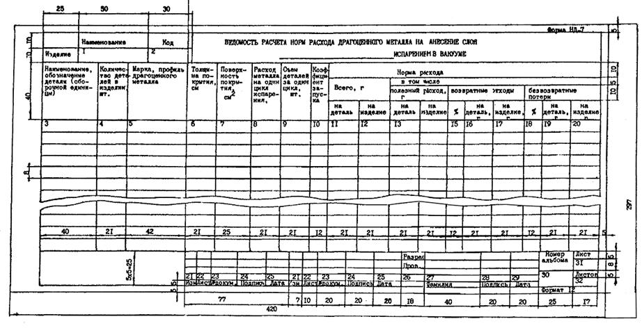 ��������: 6