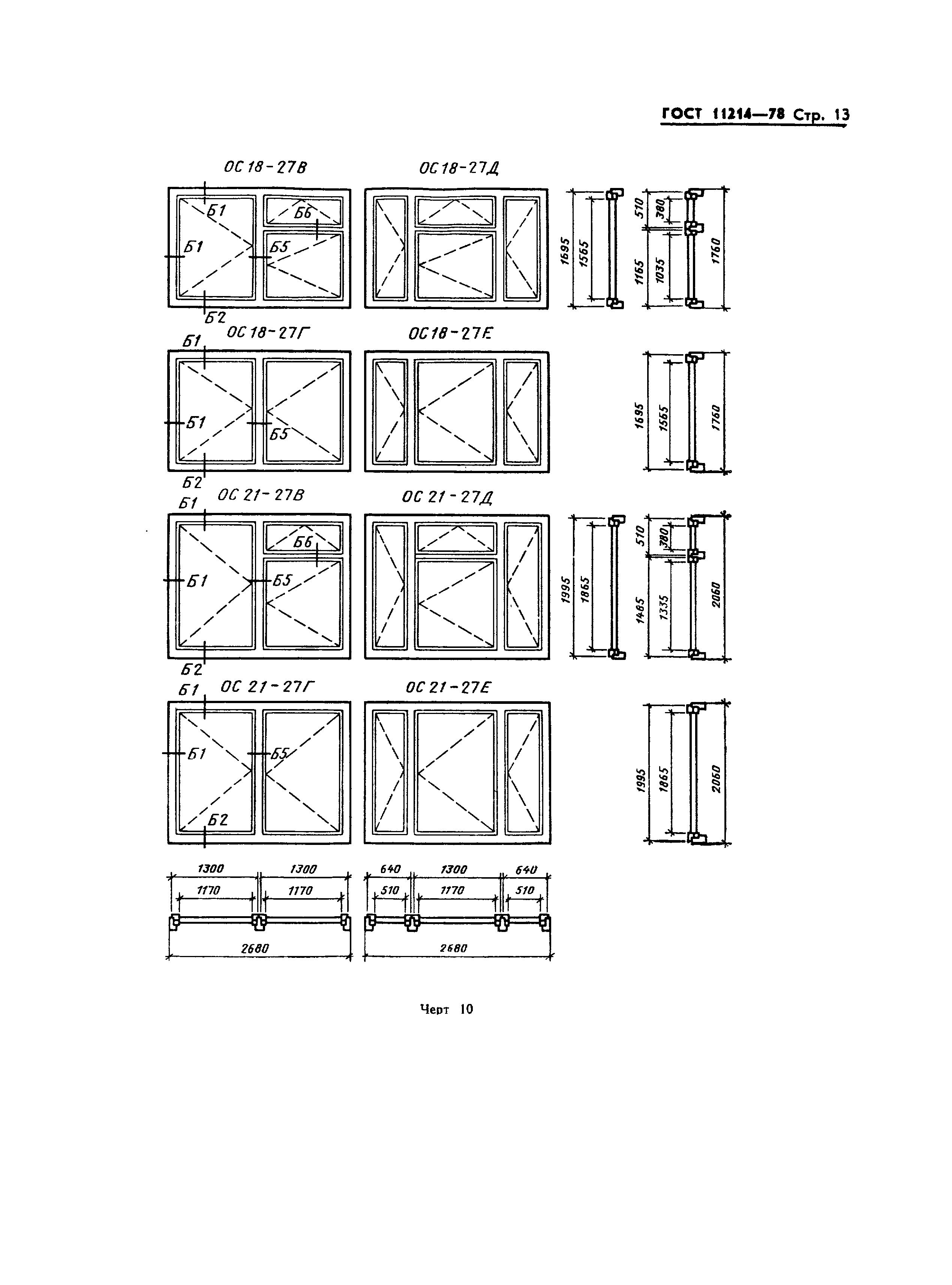размеры оконных блоков по госту