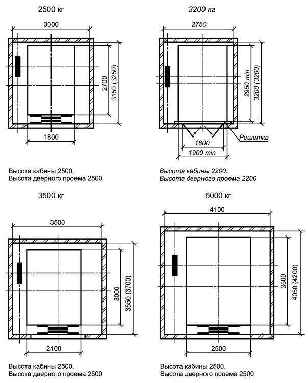 Лифт — Art-Grea: DWG чертежи бесплатно, проекты, файлы