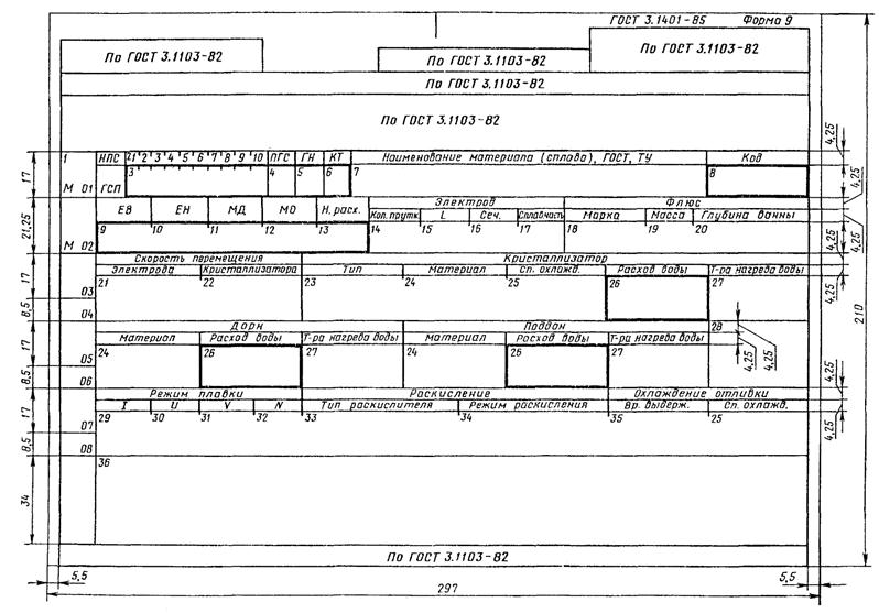 ��������: ���29