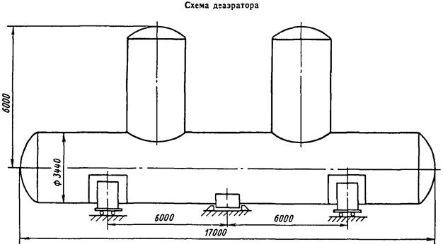 Деаэратор да 50 15 чертеж