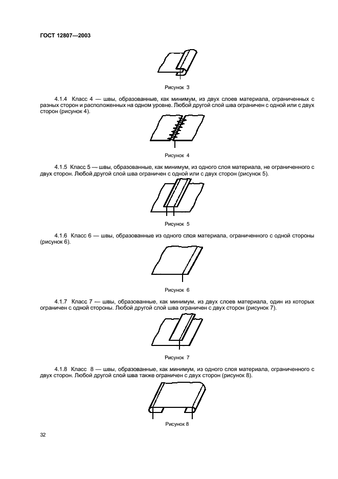Классификация стежков и строчек. Классификация швов гост 12807-2003. гост 12807-2003 изделия швейные классификация стежков строчек и швов. структурная схема шва гост 12807-88. классификация машинных швов по госту.