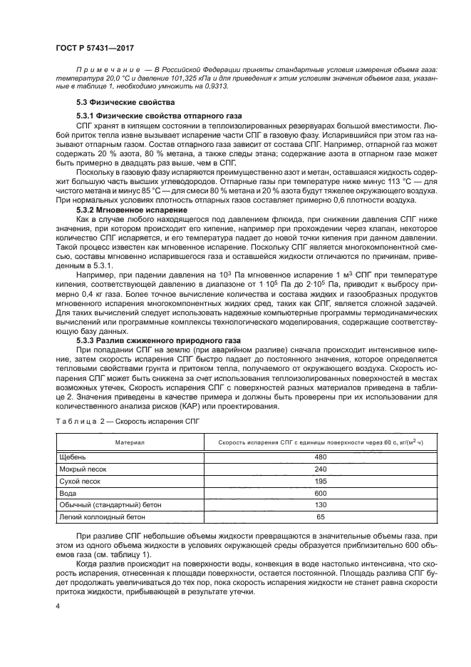 Плотность СПГ. Отпарной ГАЗ СПГ.