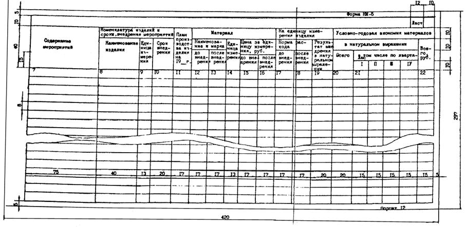 ��������: 17