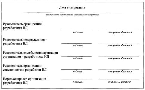 Приказ о визировании документов в организации образец